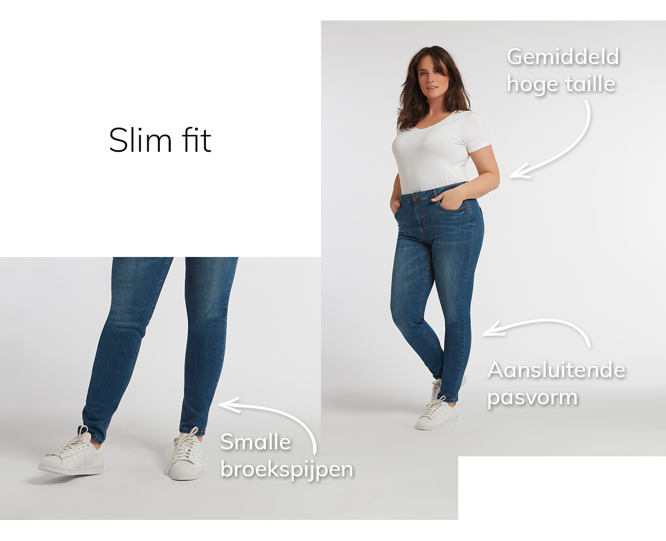jeans guide