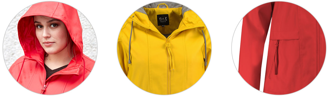 Imperméable